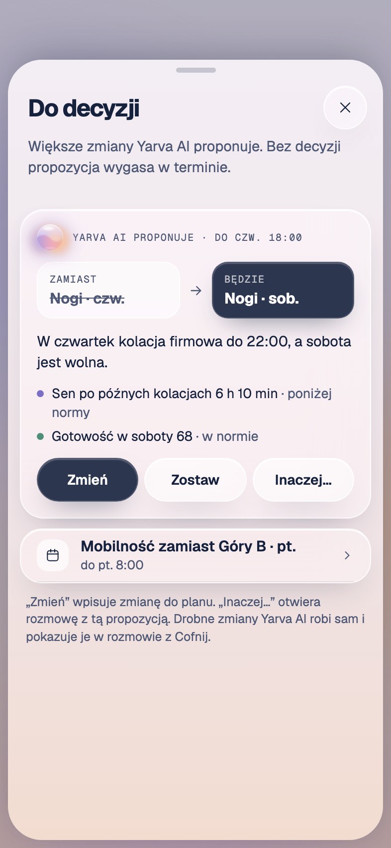 Propozycja przeniesienia treningu